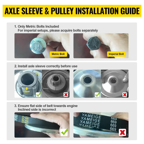 Axle sleeve and pulley installation guide showing metric and imperial bolts, correct sleeve position, and belt placement.