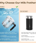 Six In One Electric Milk Frother With 17 Oz Capacity Dope Auto Warm And Cold Foam Maker For Coffee Latte Cappuccino Macchiato Hot Chocolate One Button Operation Black Finish For Home Barista Everyday Use comparison image showing dishwasher-safe glass cup and limited mode frother.