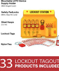 Lockout Tagout Station Kit With Loto Devices For OSHA Compliance Includes 5 Safety Padlocks 2 Hasps 25 Lockout Tags 25 Nylon Ties And A Compact Board