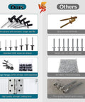 Comparison of Large Flange Aluminum Blind Rivets Kit with Case 220 Piece Assortment Including Seven Sizes 1/8 5/32 And 3/16 Inch Black Rivets