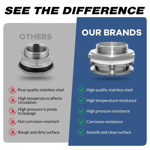 Comparison between poor and high quality 2 Inch Tri Clamp Bulkhead Fittings Stainless Steel 304 Weldless Bulkhead For Kettles.