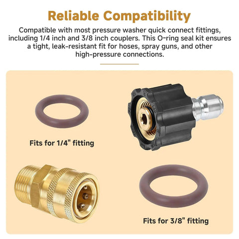 24 Piece FKM O Ring Seal Kit For Quarter Inch And Three Eighths Quick Connect Pressure Washer Couplers, showing compatibility details.