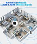 Diagram showing Wireless Video Doorbell Camera With Indoor Monitor No WiFi Or App Required 2 4G Local Transmission in a home