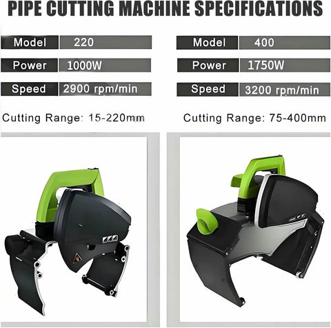 Portable Automatic Pipe Cutting Machine With Five Adjustable Speeds And Two Blades Included For 15 To 400 mm Tubes models and specs