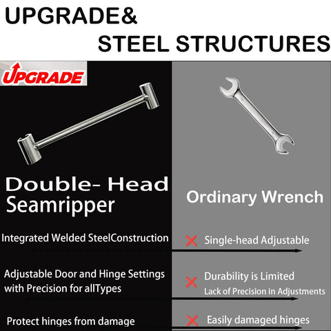 Comparison of Door Hinge Adjustment Tool For Sagging Doors With 14 To 19mm Gap and ordinary wrench, highlighting features