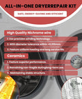 All-in-one dryer repair kit with focus on high quality nichrome wire, showing close-up of heating elements and dryer door.