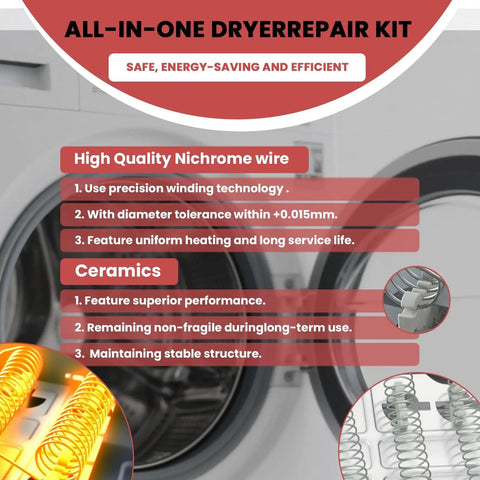 All-in-one dryer repair kit with focus on high quality nichrome wire, showing close-up of heating elements and dryer door.