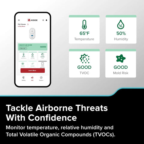 Smart Carbon Monoxide Detector And Indoor Air Quality Monitor With Real Time Alerts No Subscription Needed Plug In With Battery Backup 2 4 GHz Wi Fi Rotating Plug 85 dB Alarm IAQ Insights For Homes showing app interface with temperature, humidity, TVOC, and mold risk indicators.