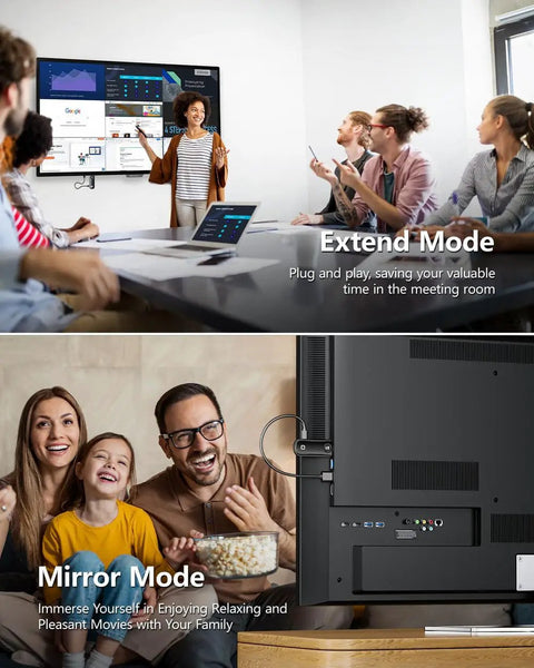 Meeting and family using Wireless HDMI Transmitter And Receiver For Laptop To TV Or Monitor Or Projector, No Fuss 4K