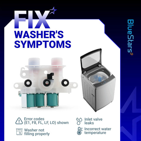 Fix washer symptoms with Washer Water Inlet Valve 120V 60Hz for Whirlpool Kenmore Models