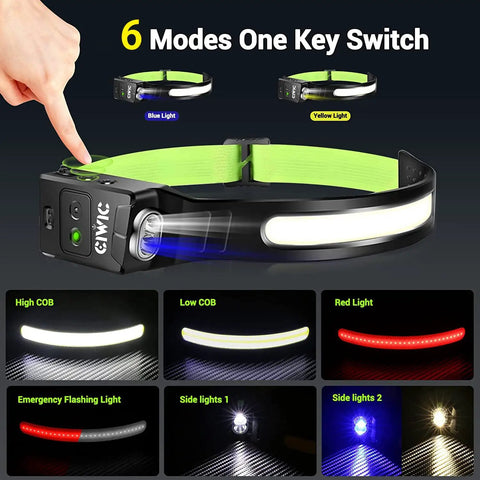Rechargeable LED Headlamp 1200 Lumens With Motion Sensor 230 Degree COB Wide Beam 6 Lighting Modes Waterproof Head Torch