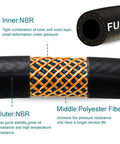 Cross-section of Rugged Five Sixteenth Inch ID Fuel Hose Ten Foot NBR With Ten Clamps Included Built To Last Oil Resistant.