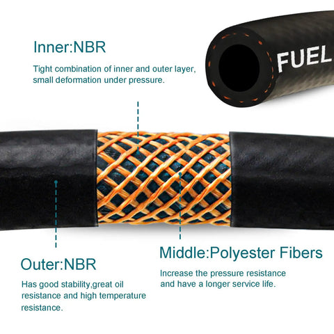 Cross-section of Rugged Five Sixteenth Inch ID Fuel Hose Ten Foot NBR With Ten Clamps Included Built To Last Oil Resistant.