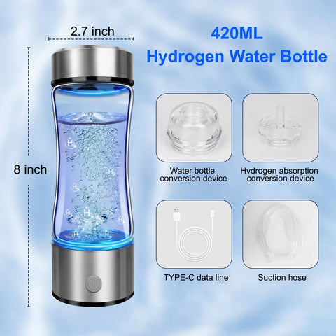 On The Go Hydrogen Water Bottle With 4000 PPB Generator And SPE PEM Glass Ionizer 420ml components including USB C and conversion devices.