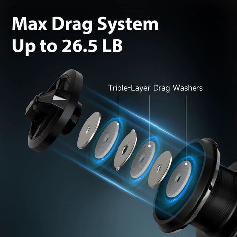 M1 Spinning Reel For Freshwater Fishing With 9 Plus 1 Ball Bearings 26 Lb Max Drag gear showing triple-layer drag washers