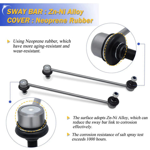 Zinc Nickel Alloy Stabilizer Sway Bar Links with neoprene rubber cover, showcasing corrosion resistance for Toyota Rav4 and Ford Escape.