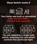 Smart WiFi Light Switch For Single Pole Circuits 2.4 GHz Neutral Wire Required Works With Alexa Google Assistant And IFTTT No Hub Needed 3 Pack White For Modern Homes Like A Breeze requirements diagram