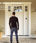 Person standing at door with Peephole Doorbell Camera With 1080P HD Video, Dope Night Vision, Motion Detection, WiFi installed