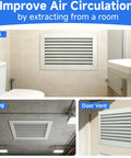 Two Sided Door Vent Cover Aluminum Exterior Vent Shield For Doors And Walls, Durable Aluminum Louver Grille in bathroom and hallway