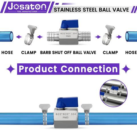 Three Quarter Inch Hose Barb Ball Valve Kit With Stainless Steel Clamps For Heater Hose Shut Off Valve High Temp Tolerance