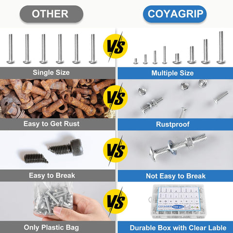 Comparative image highlighting No Sweat 1100 Piece Metric Nuts And Bolts Assortment Kit Featuring M3 M4 M5 M6, showing rustproof materials and durable case.