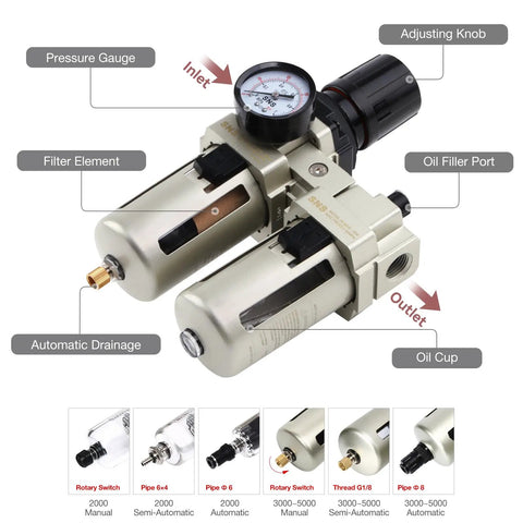 Half Inch NPT Compressed Air Filter Regulator Lubricator Two Units FRL Combo With Water And Oil Trap Separator Semi Auto Drain