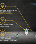 Propane Regulator Auto Changeover Two Stage For RVs With 11.5 Inch Pigtail Hose Connector 250 PSI 287500 BTU