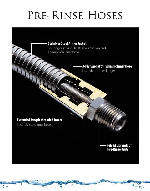 Close-up of Ultra Spray Valve With 36 Inch Hose showing steel armor jacket and threads for heavy duty sprayer attachment.
