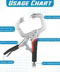 4 Piece Locking C Clamp Set Heavy Duty Welding Clamps Pliers Vise Grips With Swivel Pads 6 Inch 9 Inch 11 Inch Tough Grip For Craftsmen Home Workshop Projects, carbon steel locking clamp