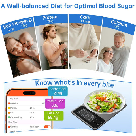 Food Kitchen Scale With Nutritional Calculator And 30 Plus Nutrients Tracked On Screen And In App For Calories Carbs Fat Protein