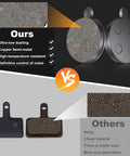 Comparison of four pack semi metal disc brake pads for 10 inch electric scooters vs others, highlighting noise control and durability
