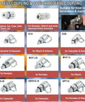 Heavy Duty Hydraulic Pressure Test Kit With Digital Gauges 10000 PSI And 70 MPa 11 Couplings 2 Test Hoses Versatile Excavator And Construction Machinery Hydraulic System Diagnostic Tool For Maintenance And Safety showing various hydraulic couplings for excavators and machines.