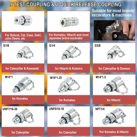 Heavy Duty Hydraulic Pressure Test Kit With Digital Gauges 10000 PSI And 70 MPa 11 Couplings 2 Test Hoses Versatile Excavator And Construction Machinery Hydraulic System Diagnostic Tool For Maintenance And Safety showing various hydraulic couplings for excavators and machines.