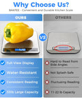 Comparison of Digital Food Scale For Kitchen Gamechanger with yellow bell pepper and another unclear scale with features listed.