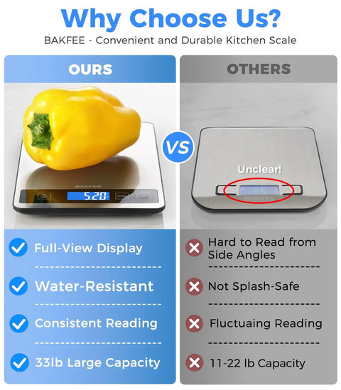 Comparison of Digital Food Scale For Kitchen Gamechanger with yellow bell pepper and another unclear scale with features listed.