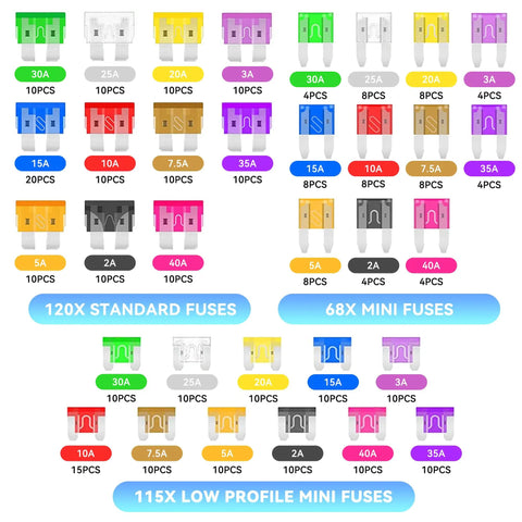 Heavy Duty Car Fuses Assortment Kit With Standard Mini And Low Profile Blades From 2A To 40A, colorful fuses in various sizes and ratings.