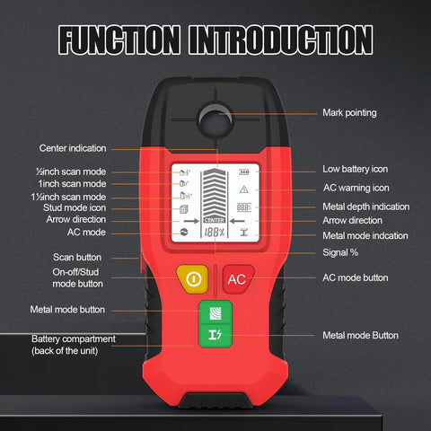 Stud Finder 6-in-1 Wall Scanner Metal Detector Live Wire(Red) showing function layout with buttons and indicators.