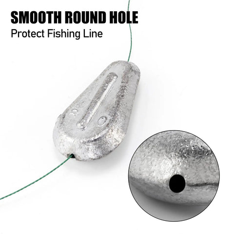Five Pack No Roll Lead Sinker Weights 1 Ounce Flat Disc For Freshwater And Saltwater Fishing, Catfish, Surf, River Bank, Keeps Bait In Place Against Heavy Waves And Currents, Polished Surface To Protect Your Line. Close-up of smooth round hole detail.