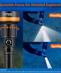 Two In One Zoomable Dive Light For Scuba And Night Dives, Adjustable Beam From 4 To 72 Degrees, illustrating beam focus.