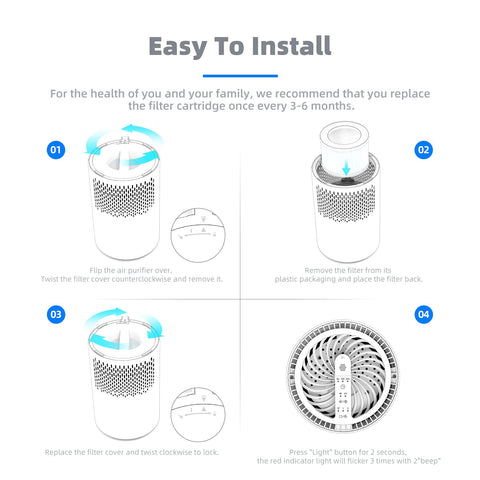 Instructions for installing MK01 MK06 4 In 1 Air Filter Replacement For Smoke Pollen Dander Hair Odor Standard Version with diagrams.