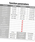 Table detailing function parameters of Auto-Ranging Digital Multimeter With LCD Display, Voltage Tester and Frequency, 4000 Counts