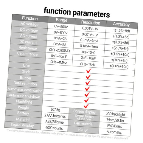 Table detailing function parameters of Auto-Ranging Digital Multimeter With LCD Display, Voltage Tester and Frequency, 4000 Counts