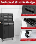 Heavy Duty Rolling Tool Chest With Five Drawers And Lockable Cabinet Boss Level Tool Organizer for garage and workshop with casters