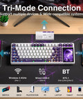 High End Wireless Mechanical Gaming Keyboard With Built In Smart Touchscreen Hub And Compact 96 Percent Design showing tri-mode connection options.