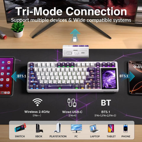 High End Wireless Mechanical Gaming Keyboard With Built In Smart Touchscreen Hub And Compact 96 Percent Design showing tri-mode connection options.