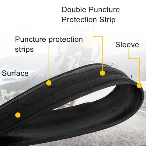 2 Pack 700x25c Road Bike Tire with Inner Tube and Levers showcasing double puncture protection strip and sleeve details