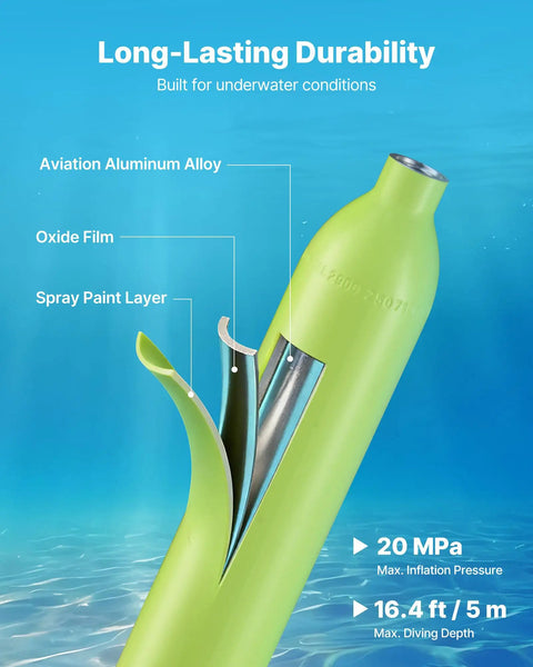 Cutaway view of green Mini 0.5L Scuba Tank Portable Underwater Breathing Cylinder showing layers, material and specs for short dives.