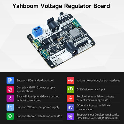 Top Shelf PD Power Expansion Board For Raspberry Pi 5 Compatible With Jetson And RDK Series Portable Charging Hub detail shot showing connections and specifications