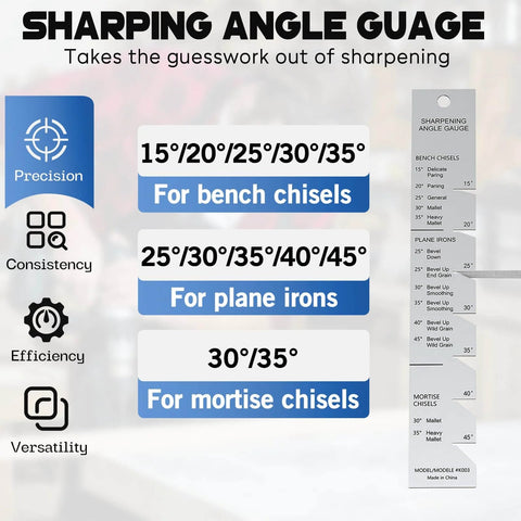 Adjustable angle gauge for chisel sharpening with precision and consistency indicators, suitable for bench, plane, and mortise chisels.