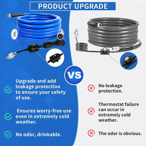Two heated water hoses: blue 25 ft with leakage protection; gray self-regulating hose with 3/4 in NH fittings.